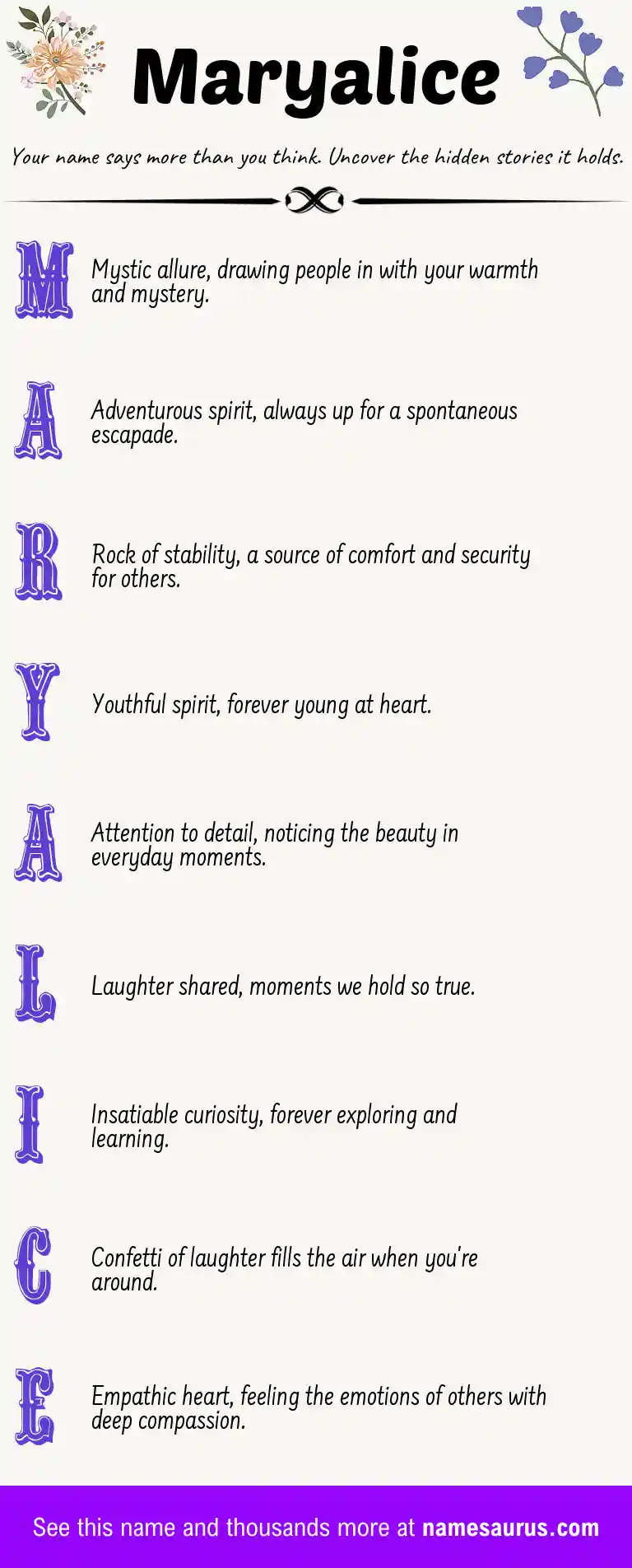 Acrostic poem about Maryalice.