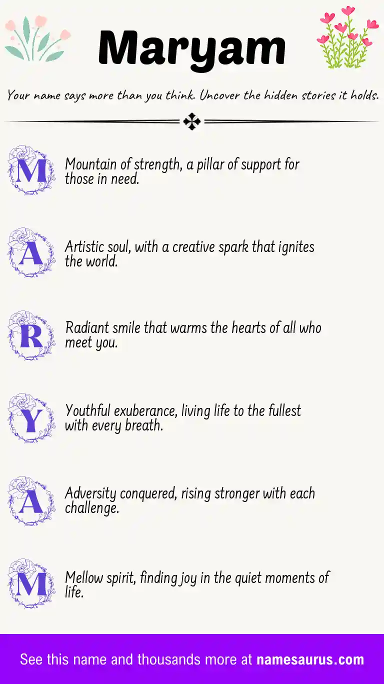 Acrostic poem about Maryam.