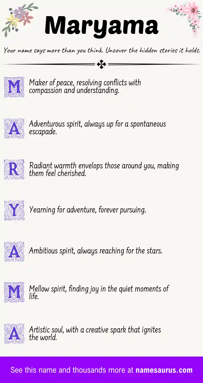 Acrostic poem about Maryama.