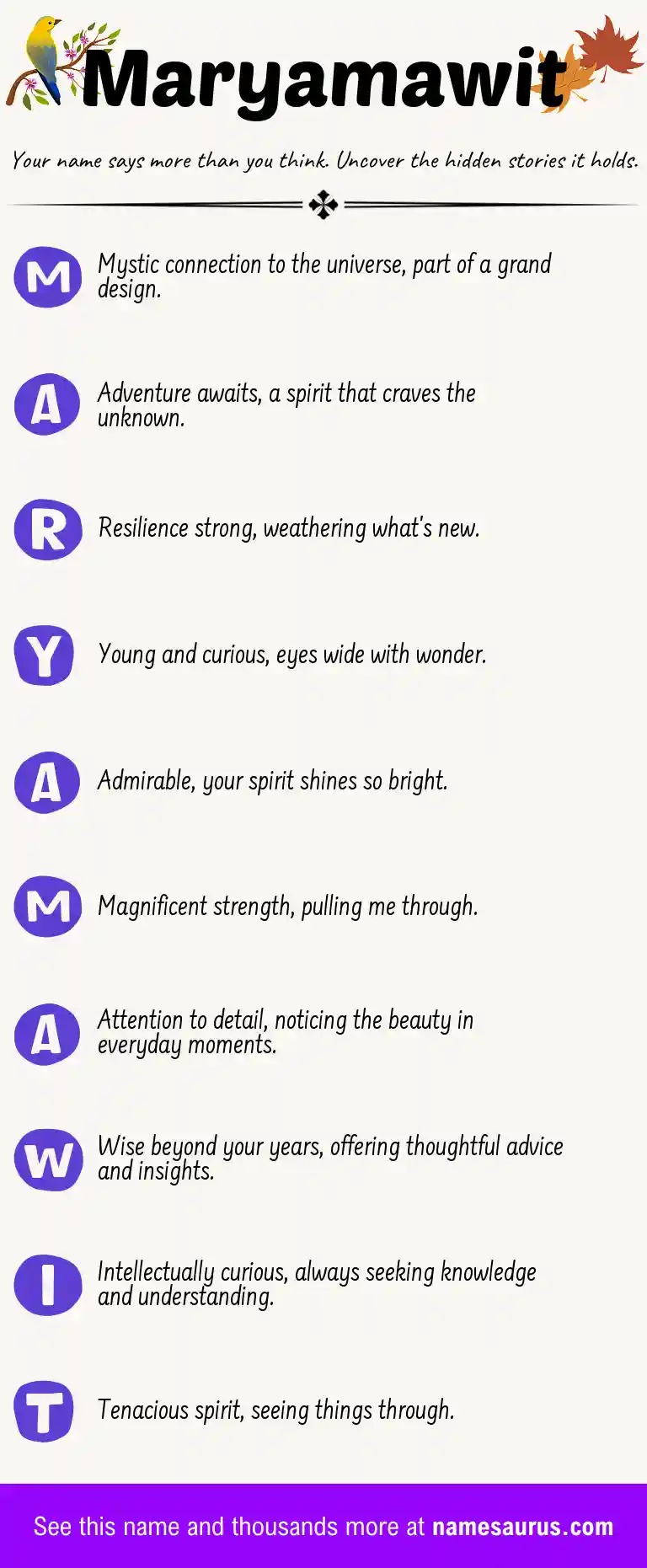 Acrostic poem about Maryamawit.