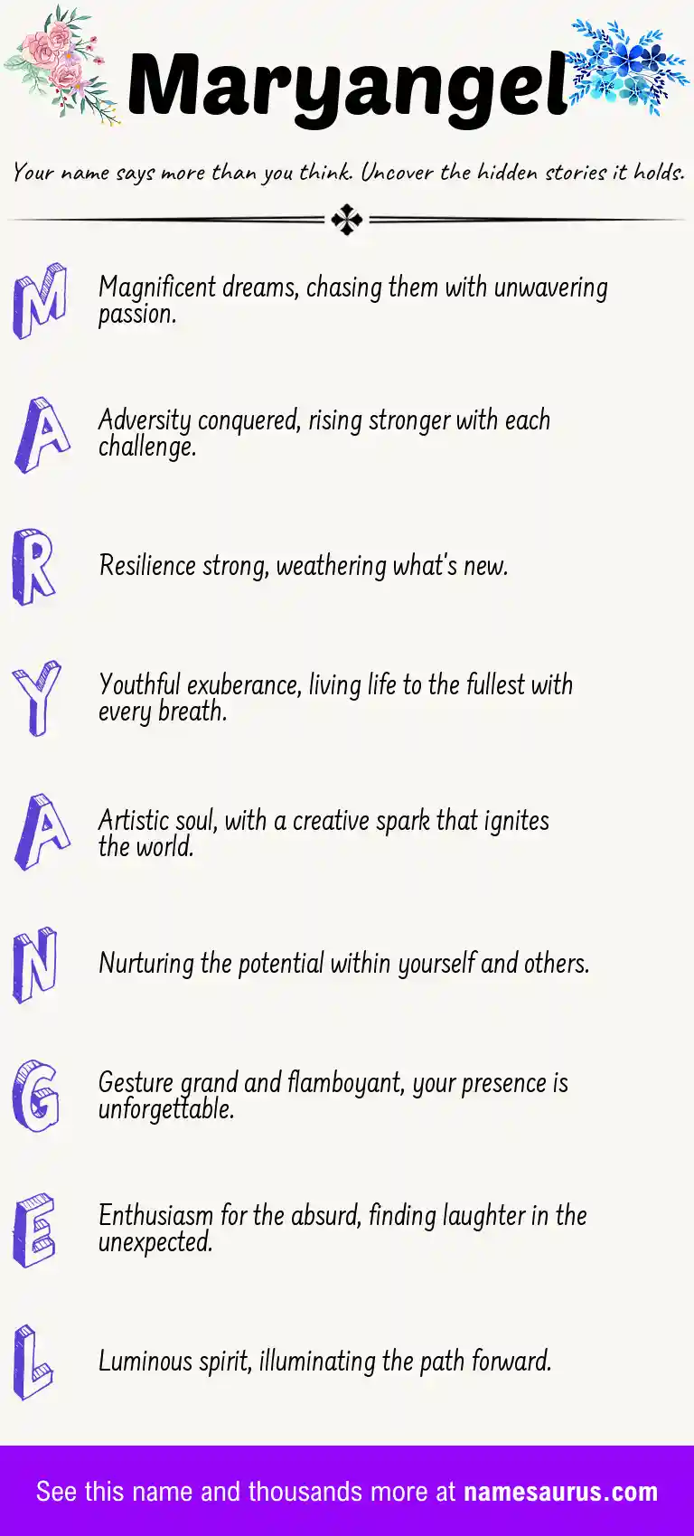 Acrostic poem about Maryangel.