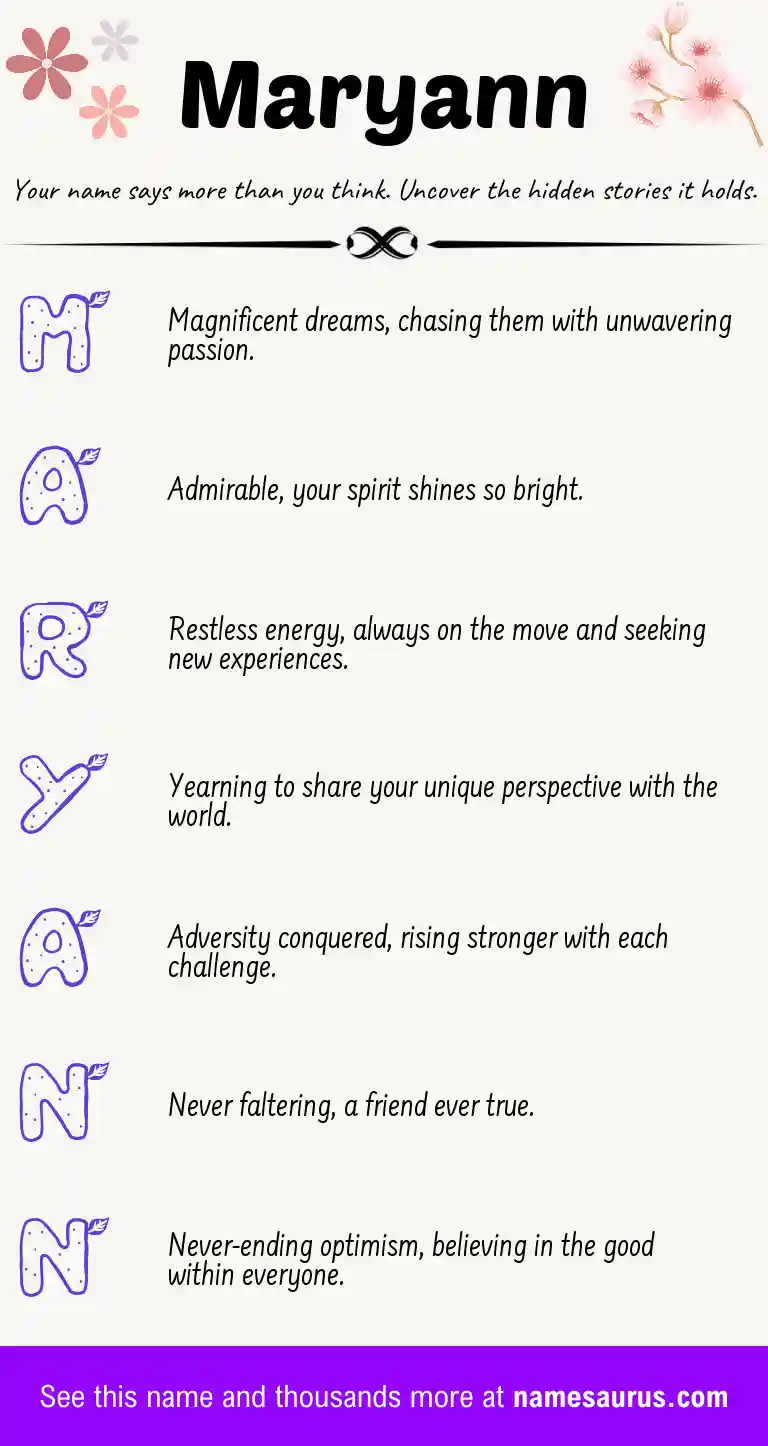 Acrostic poem about Maryann.