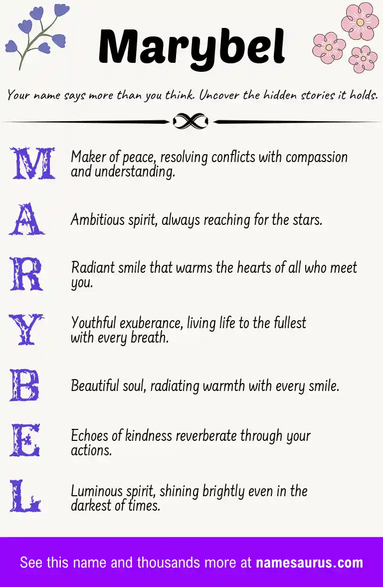 Acrostic poem about Marybel.