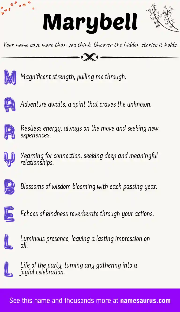 Acrostic poem about Marybell.