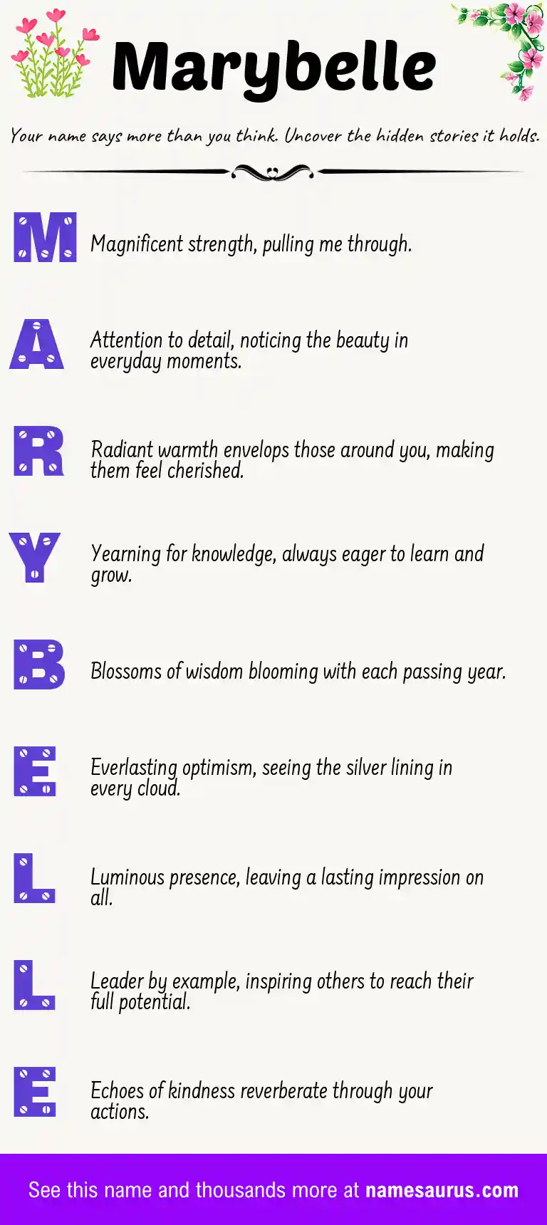 Acrostic poem about Marybelle.