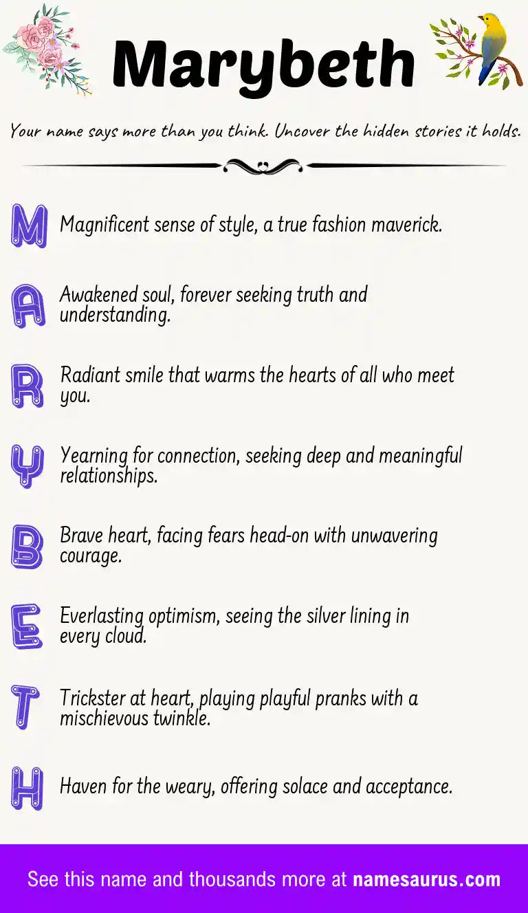Acrostic poem about Marybeth.