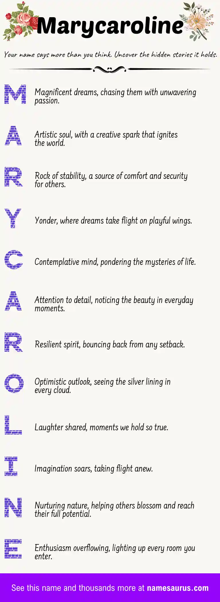 Acrostic poem about Marycaroline.