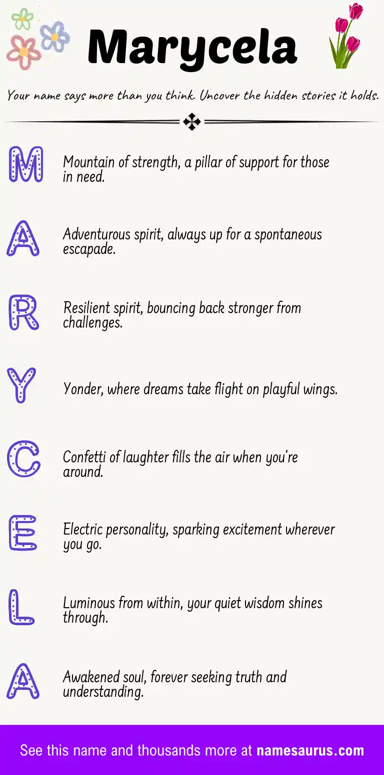 Acrostic poem about Marycela.
