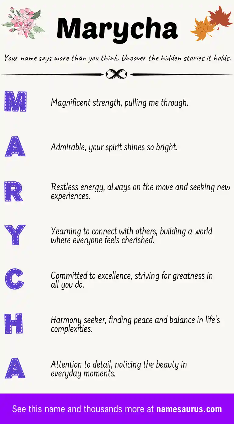 Acrostic poem about Marycha.