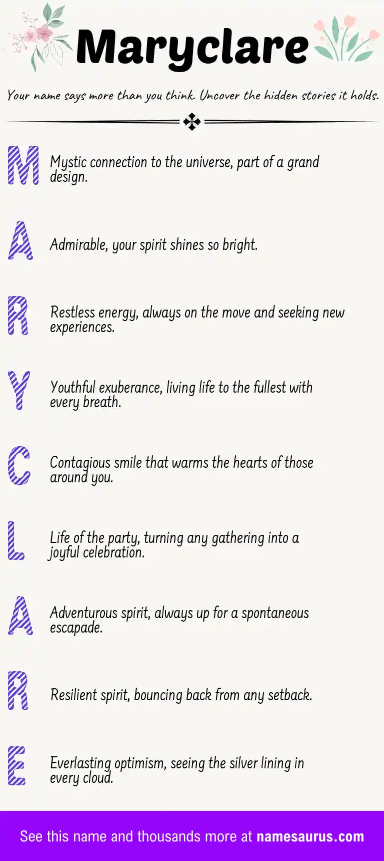 Acrostic poem about Maryclare.