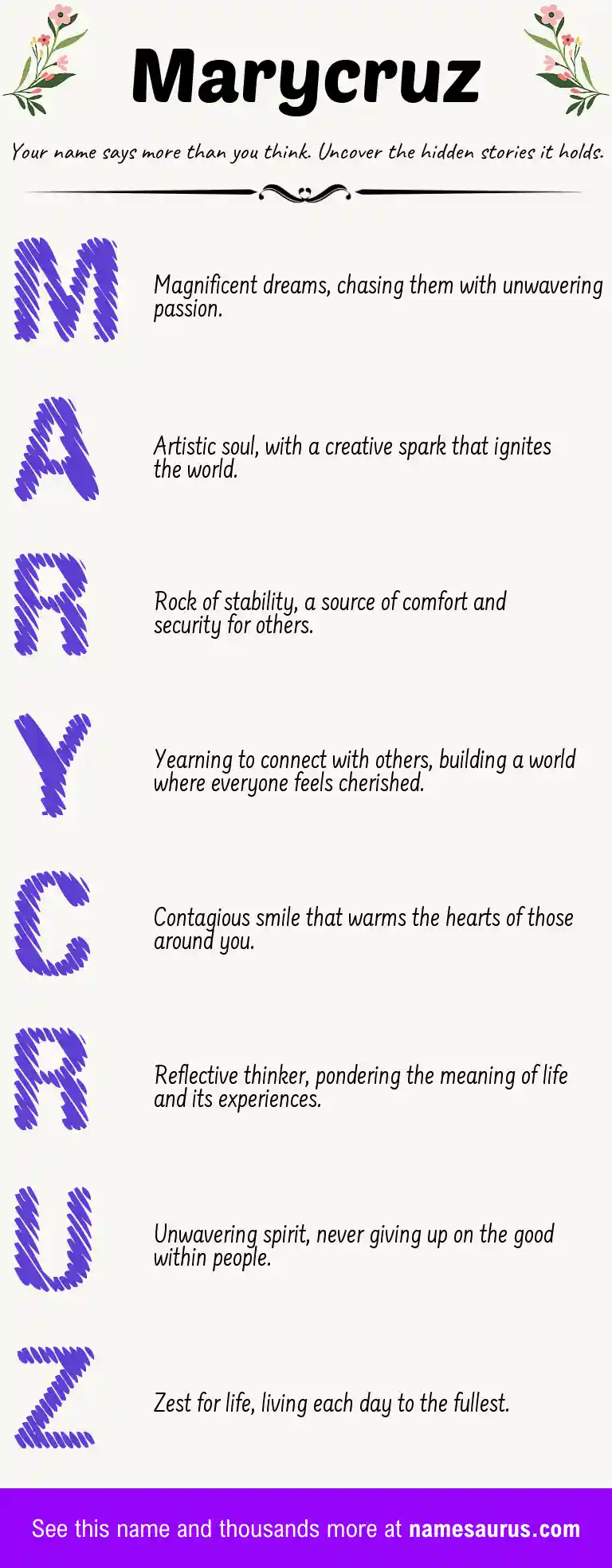 Acrostic poem about Marycruz.