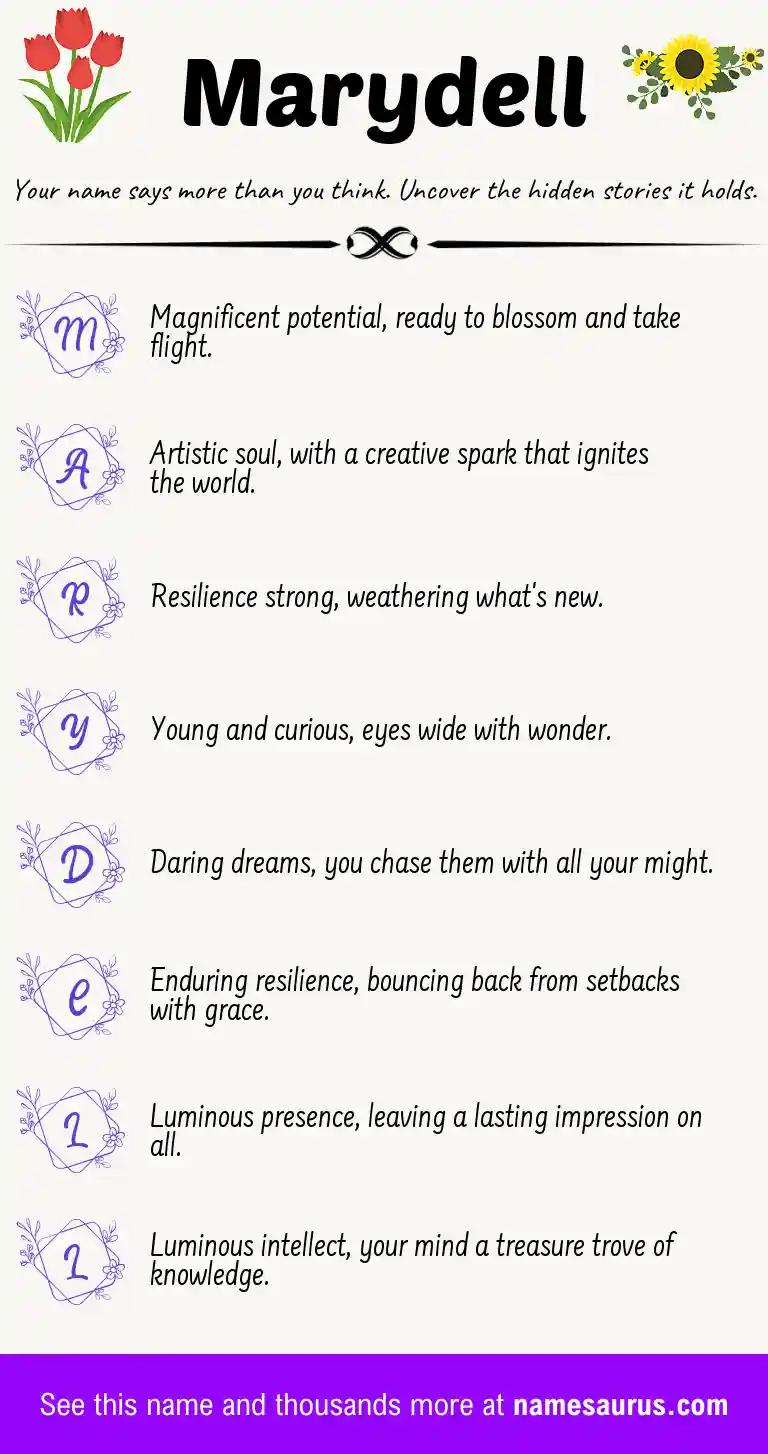Acrostic poem about Marydell.