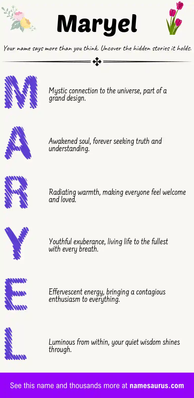 Acrostic poem about Maryel.