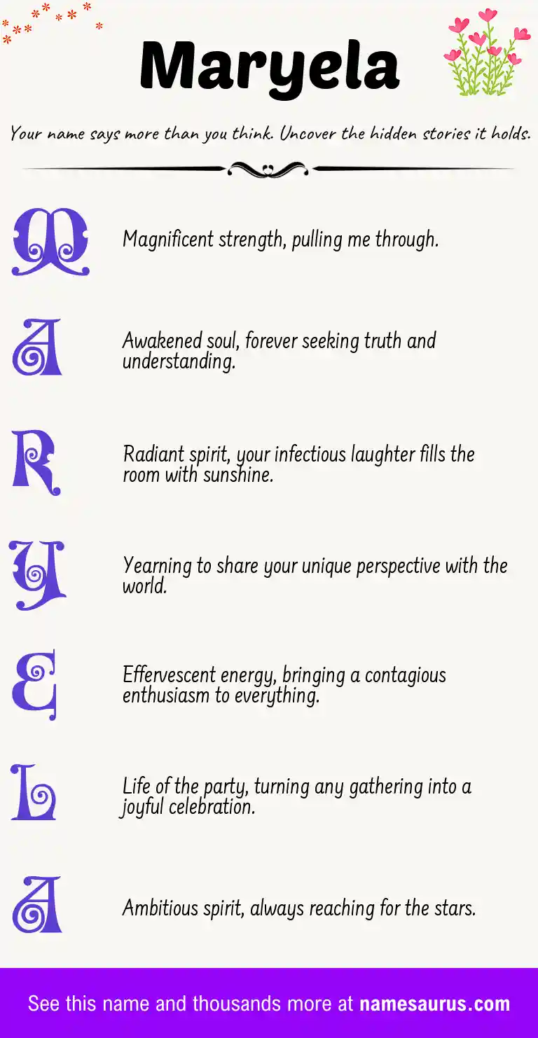Acrostic poem about Maryela.