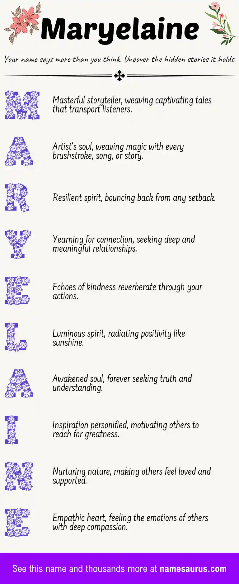 Acrostic poem about Maryelaine.