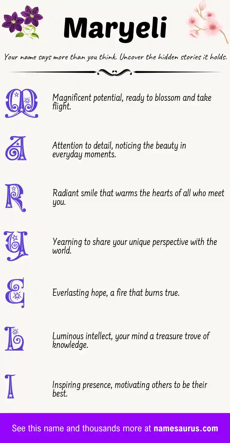 Acrostic poem about Maryeli.