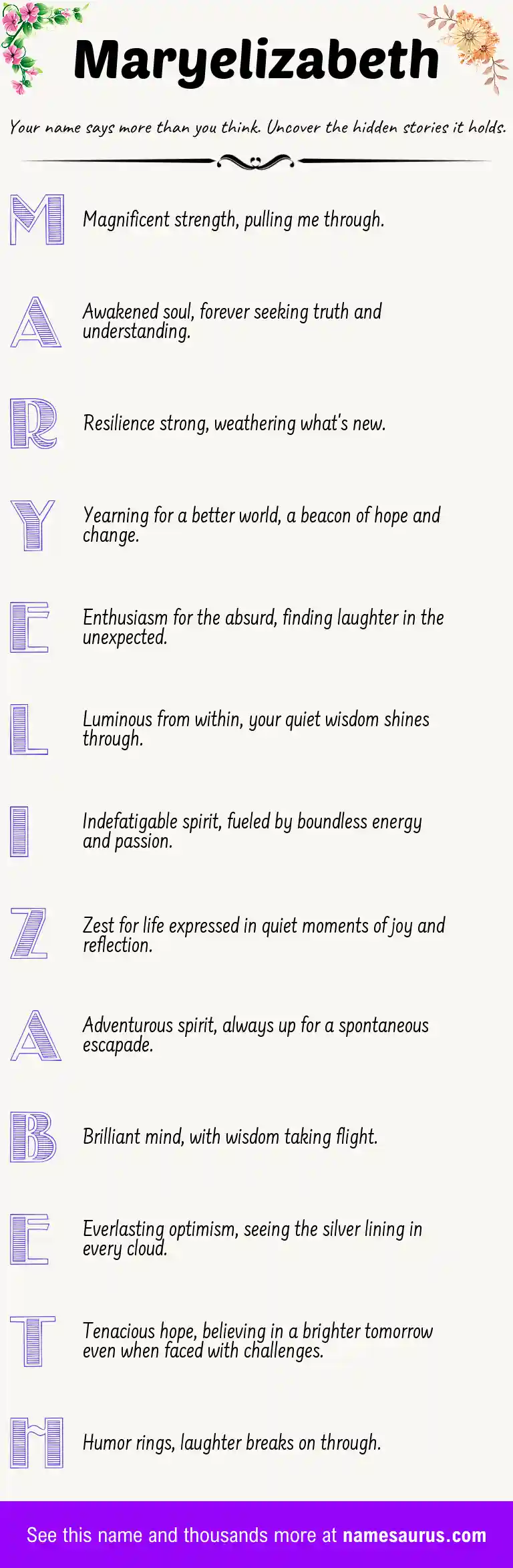 Acrostic poem about Maryelizabeth.