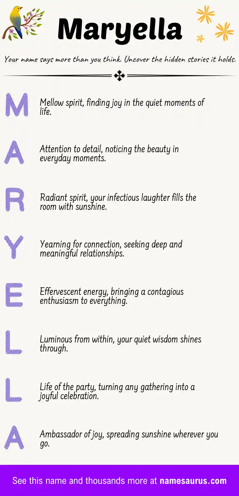 Acrostic poem about Maryella.