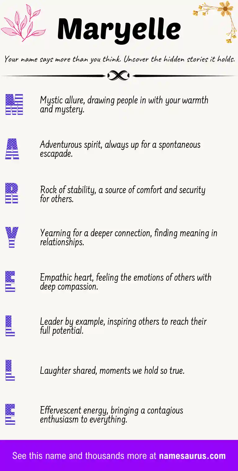 Acrostic poem about Maryelle.