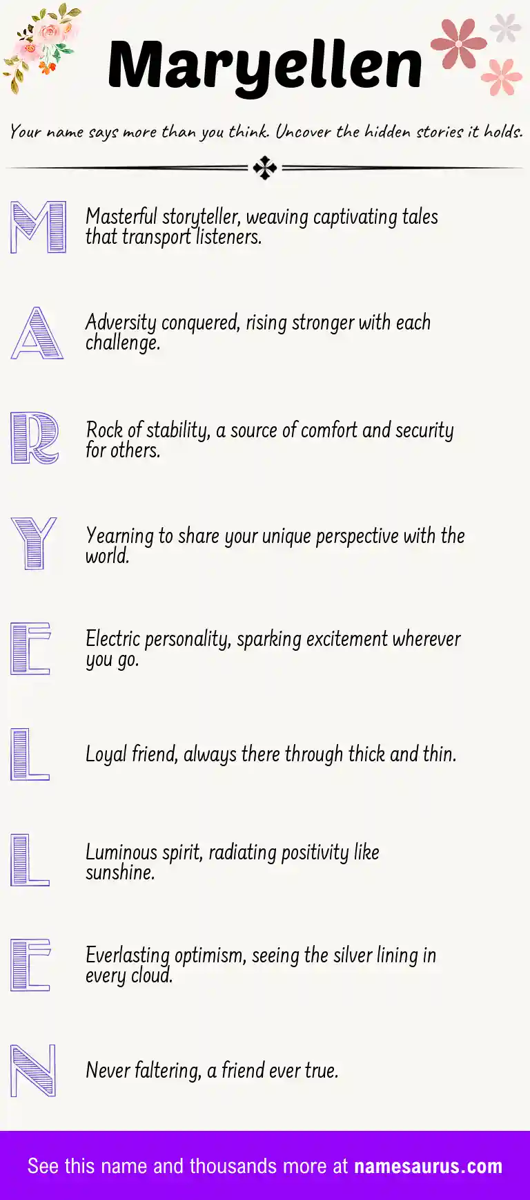 Acrostic poem about Maryellen.