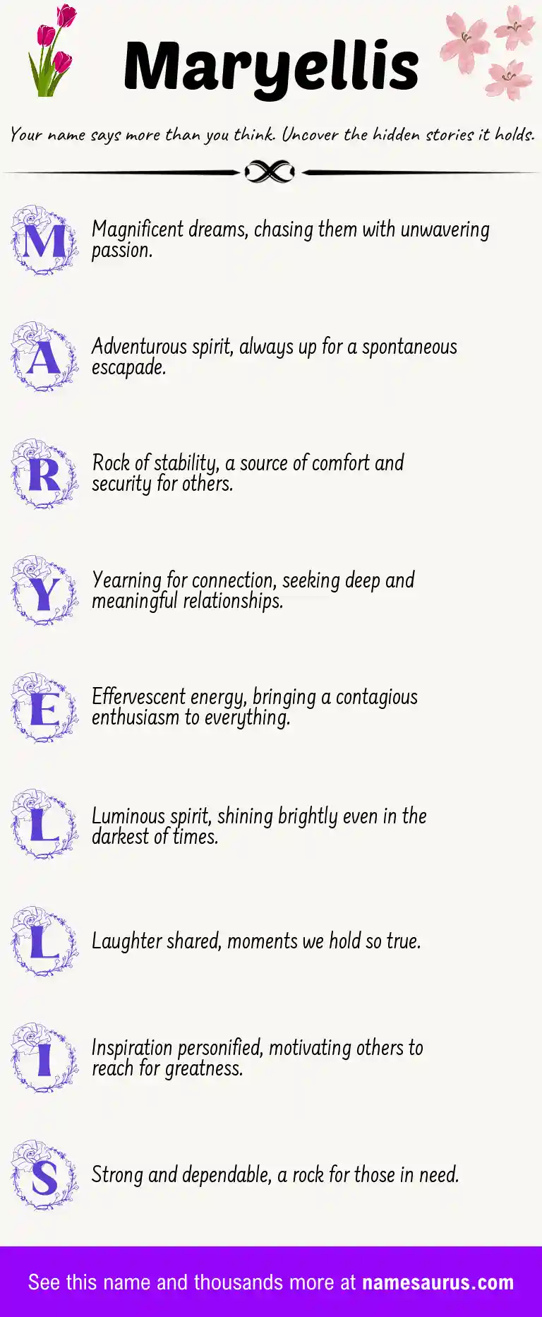 Acrostic poem about Maryellis.
