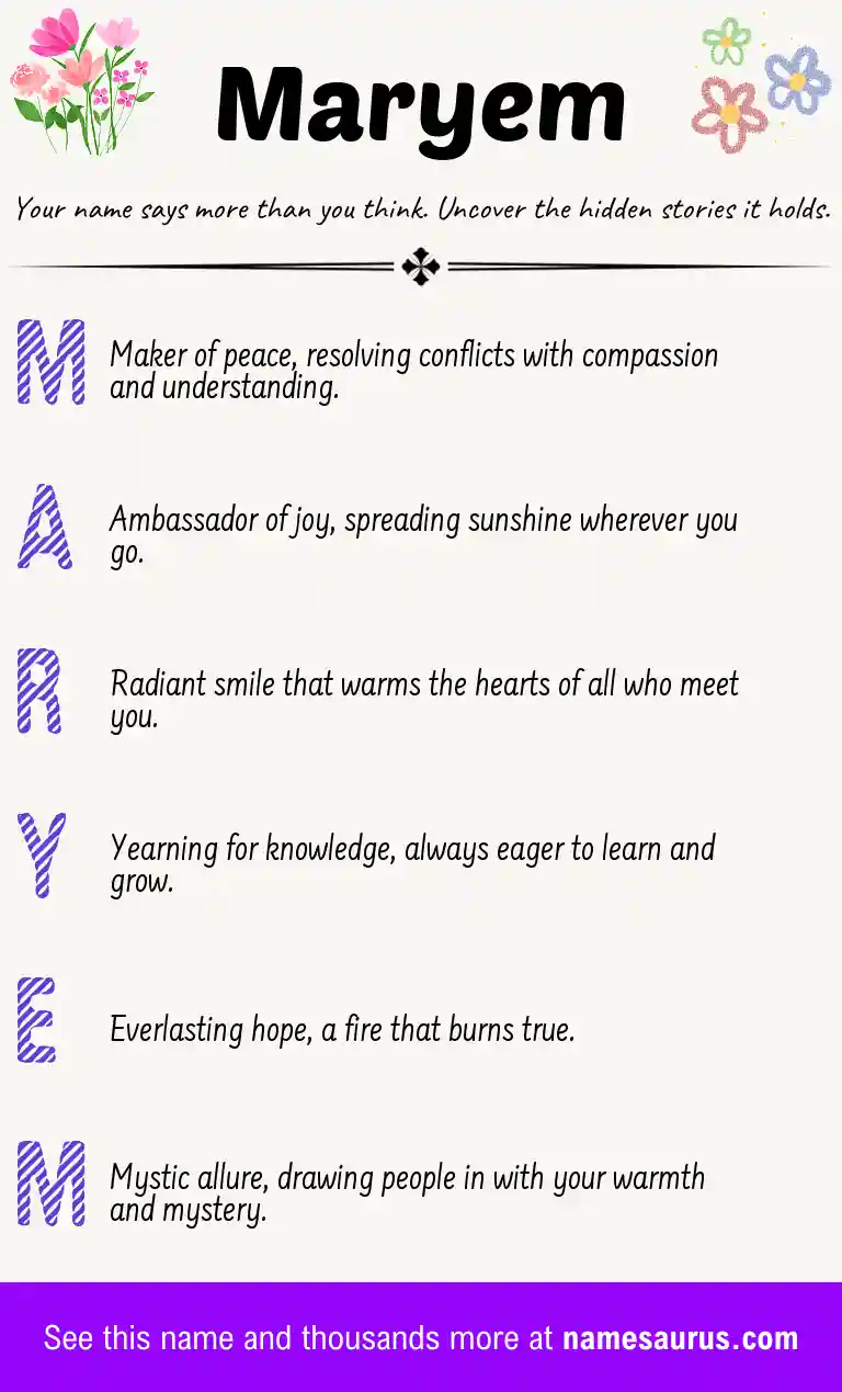 Acrostic poem about Maryem.