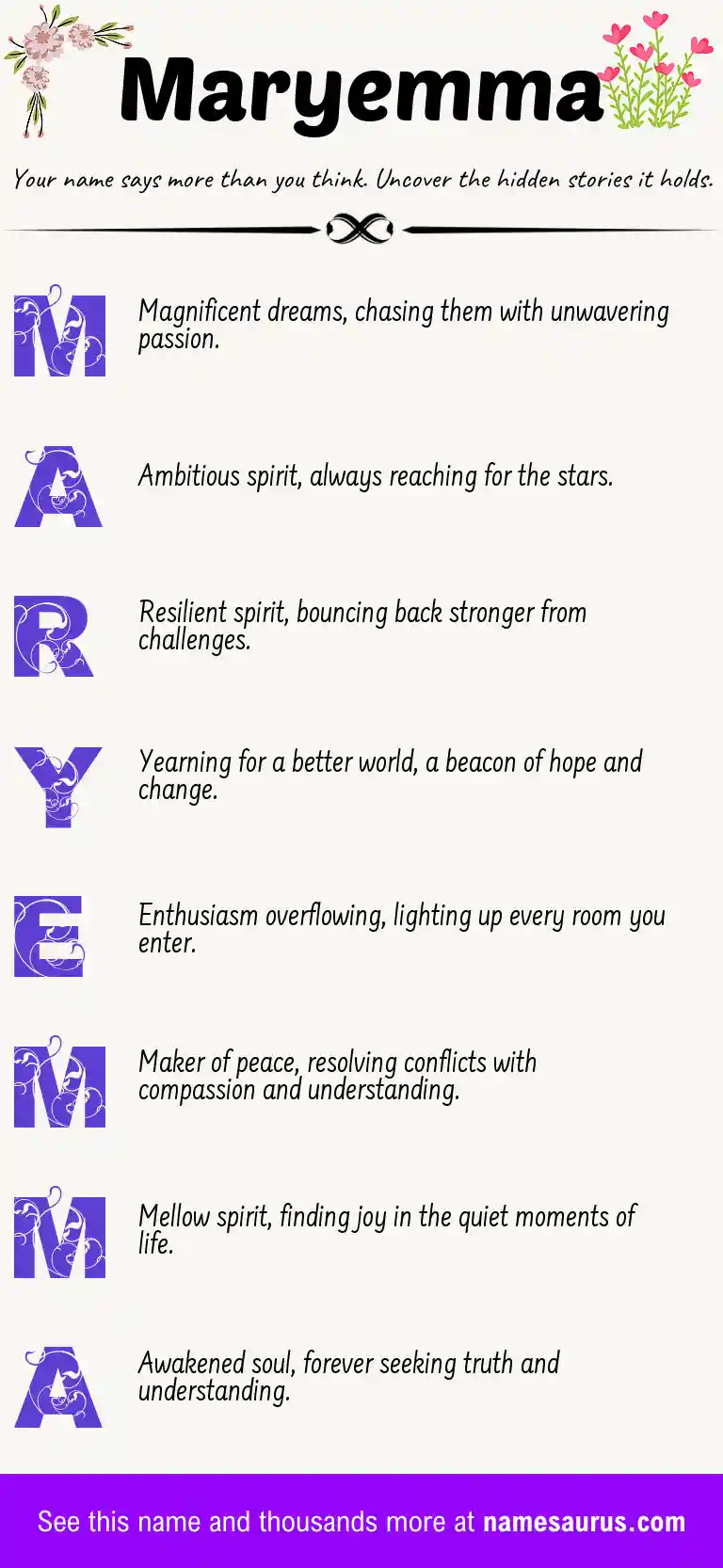 Acrostic poem about Maryemma.