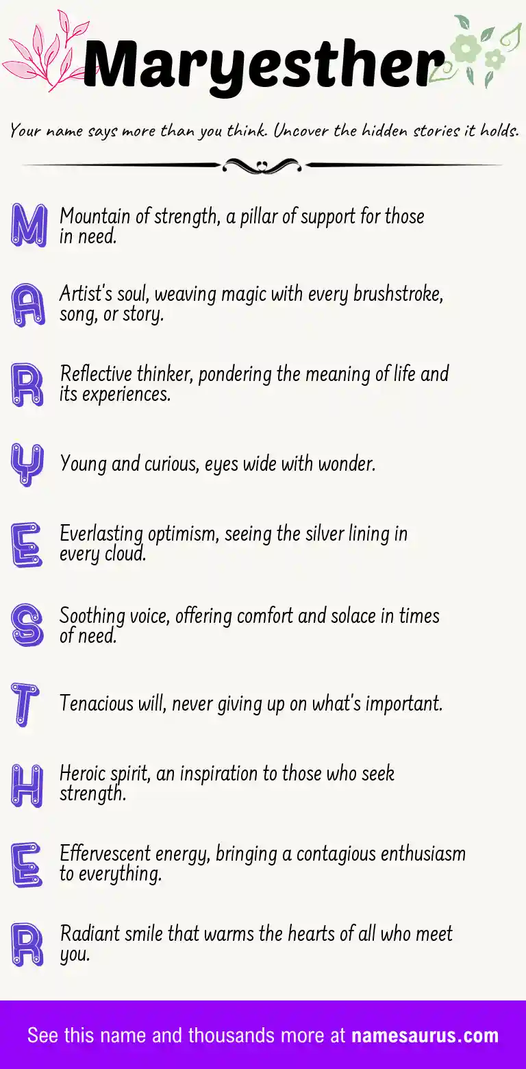 Acrostic poem about Maryesther.