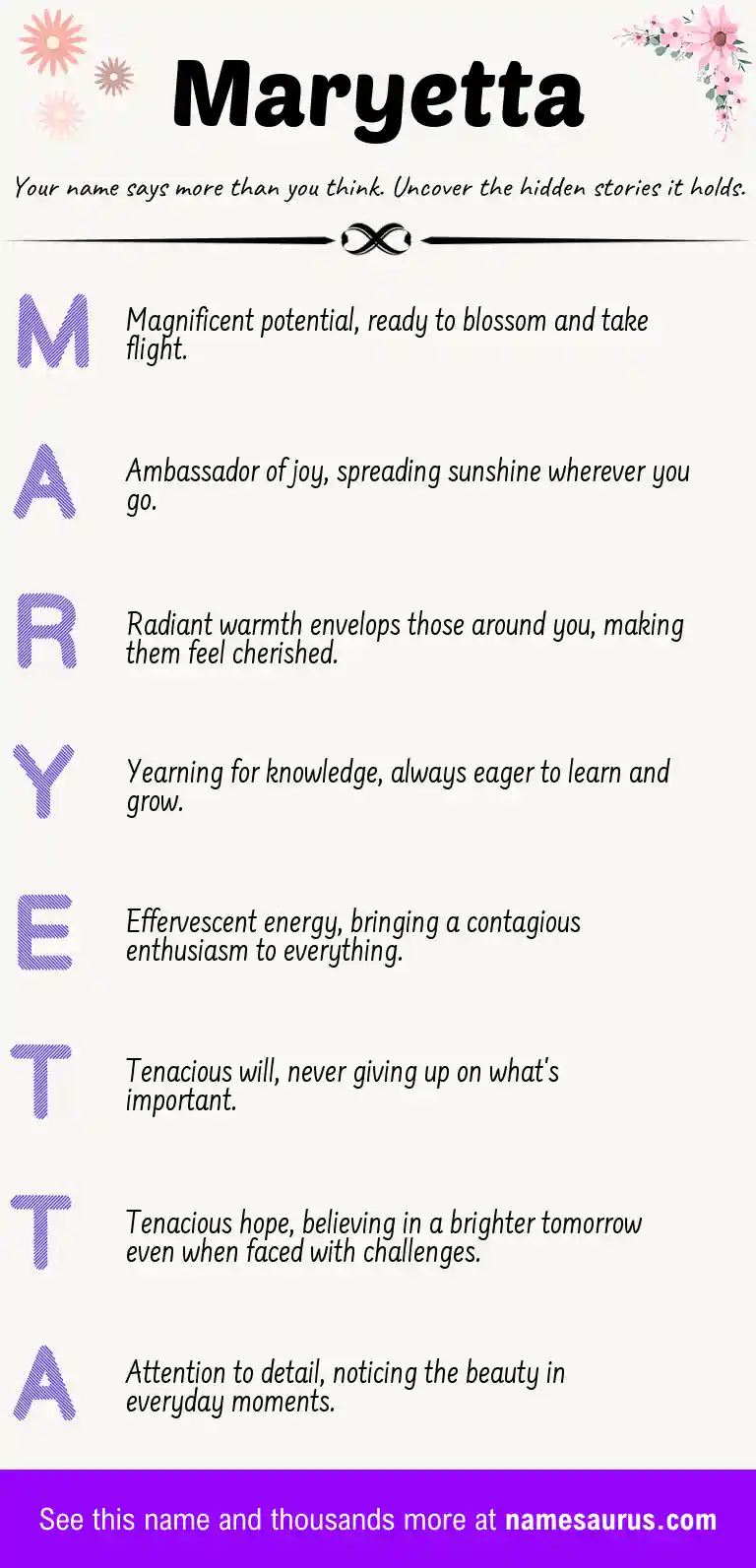Acrostic poem about Maryetta.