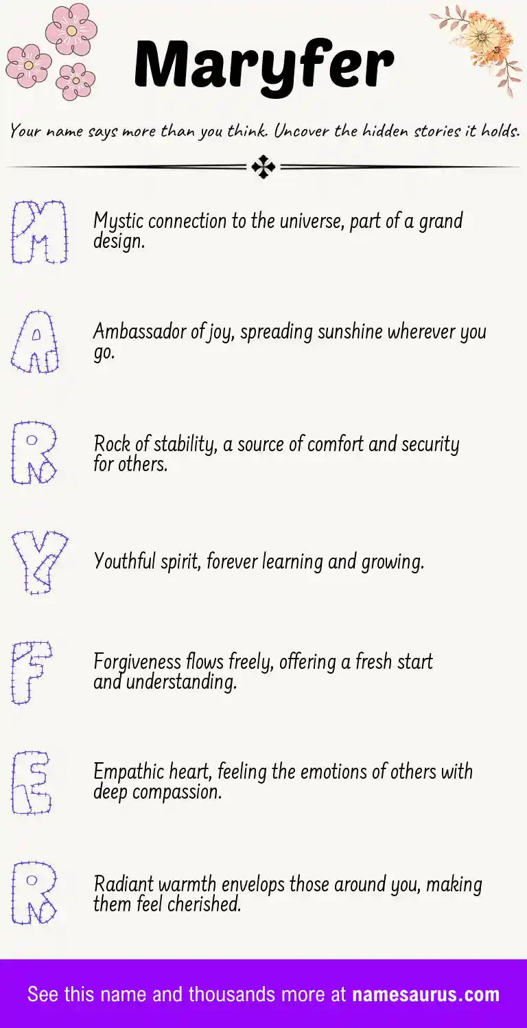Acrostic poem about Maryfer.