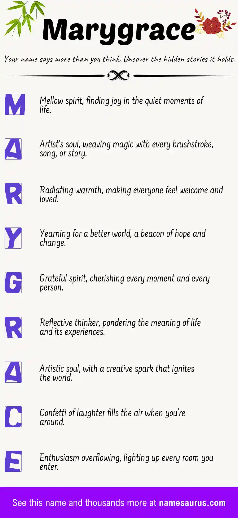 Acrostic poem about Marygrace.