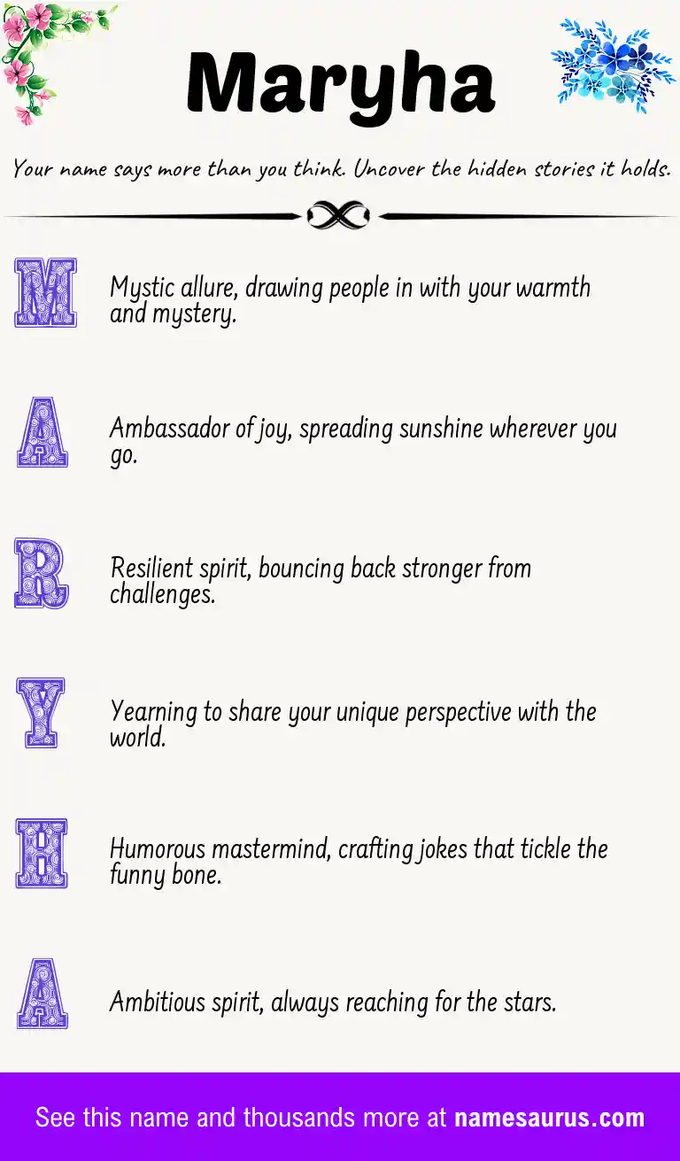 Acrostic poem about Maryha.