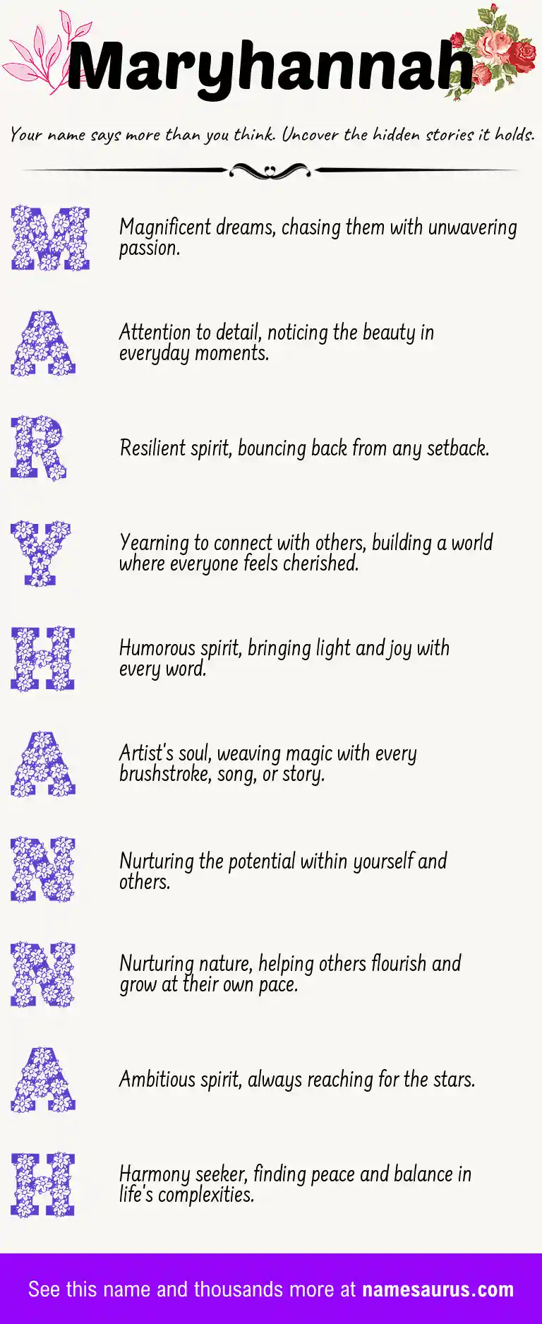 Acrostic poem about Maryhannah.