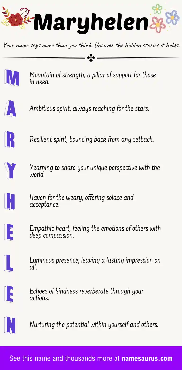 Acrostic poem about Maryhelen.