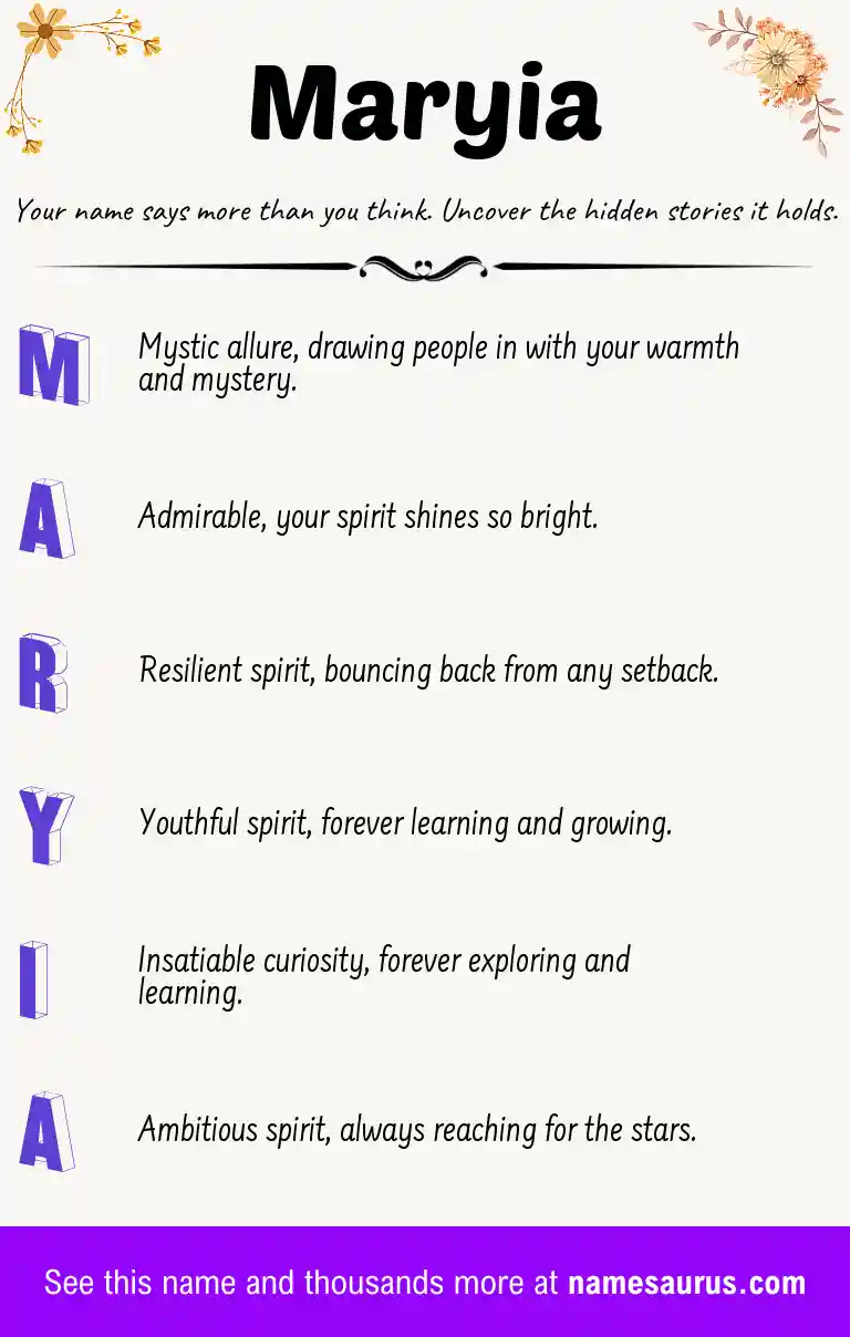 Acrostic poem about Maryia.