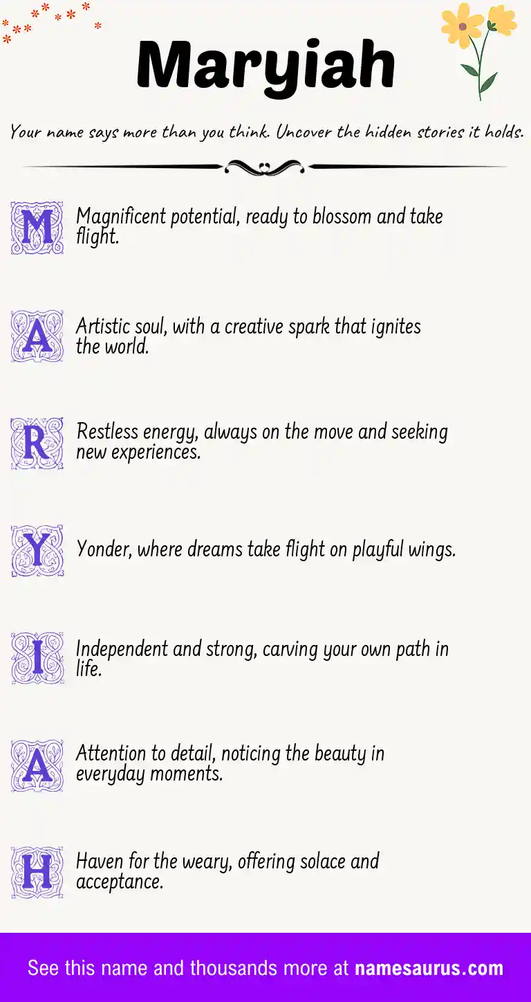 Acrostic poem about Maryiah.