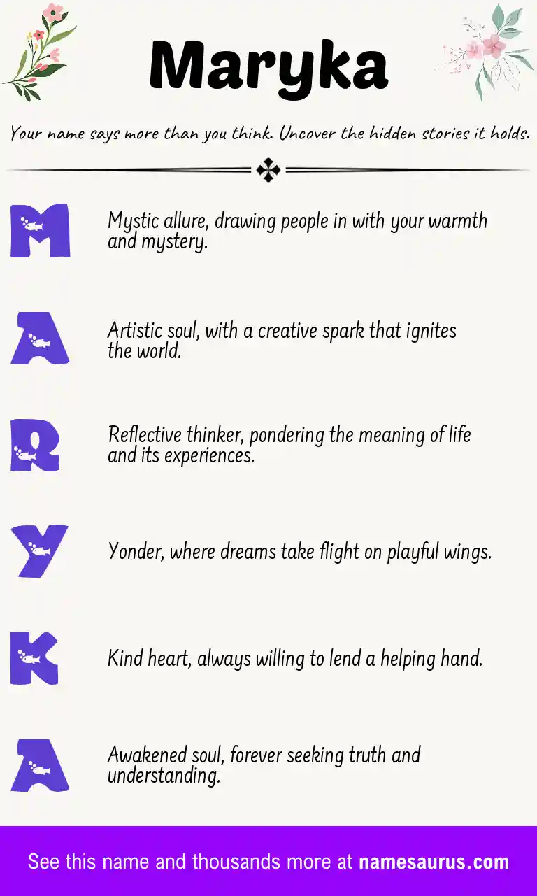 Acrostic poem about Maryka.