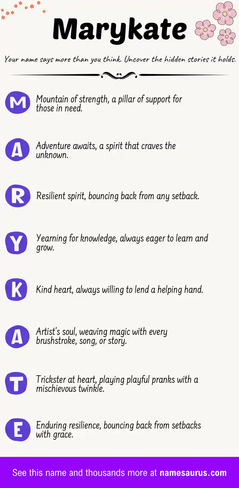 Acrostic poem about Marykate.