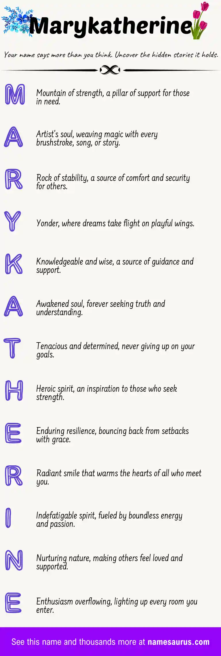 Acrostic poem about Marykatherine.