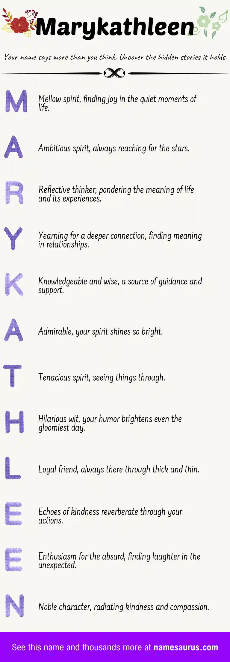 Acrostic poem about Marykathleen.