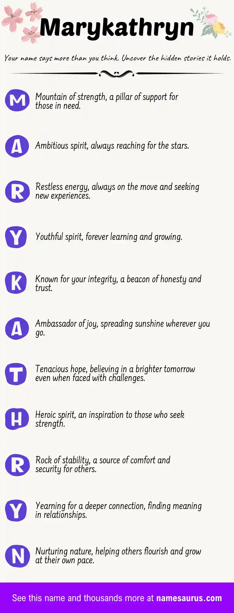 Acrostic poem about Marykathryn.
