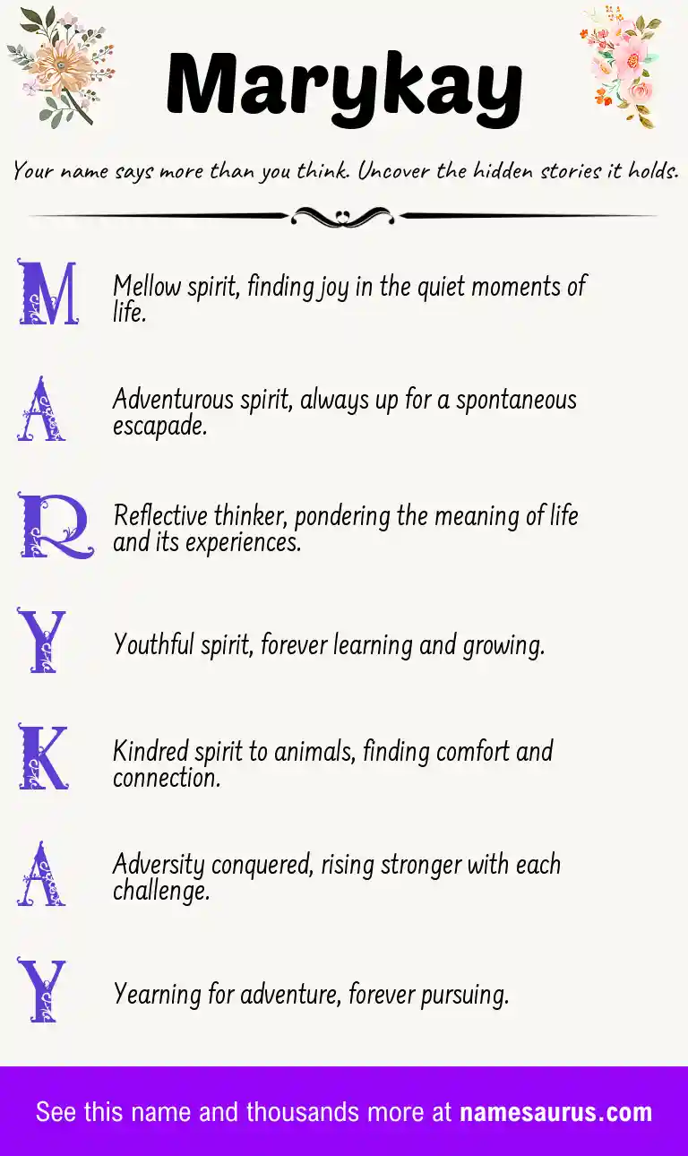 Acrostic poem about Marykay.