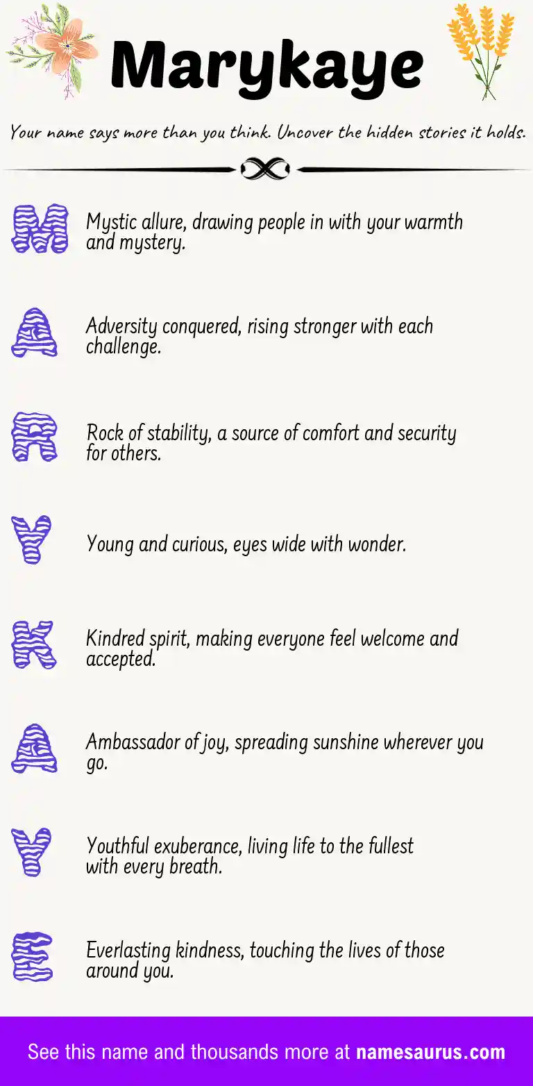 Acrostic poem about Marykaye.