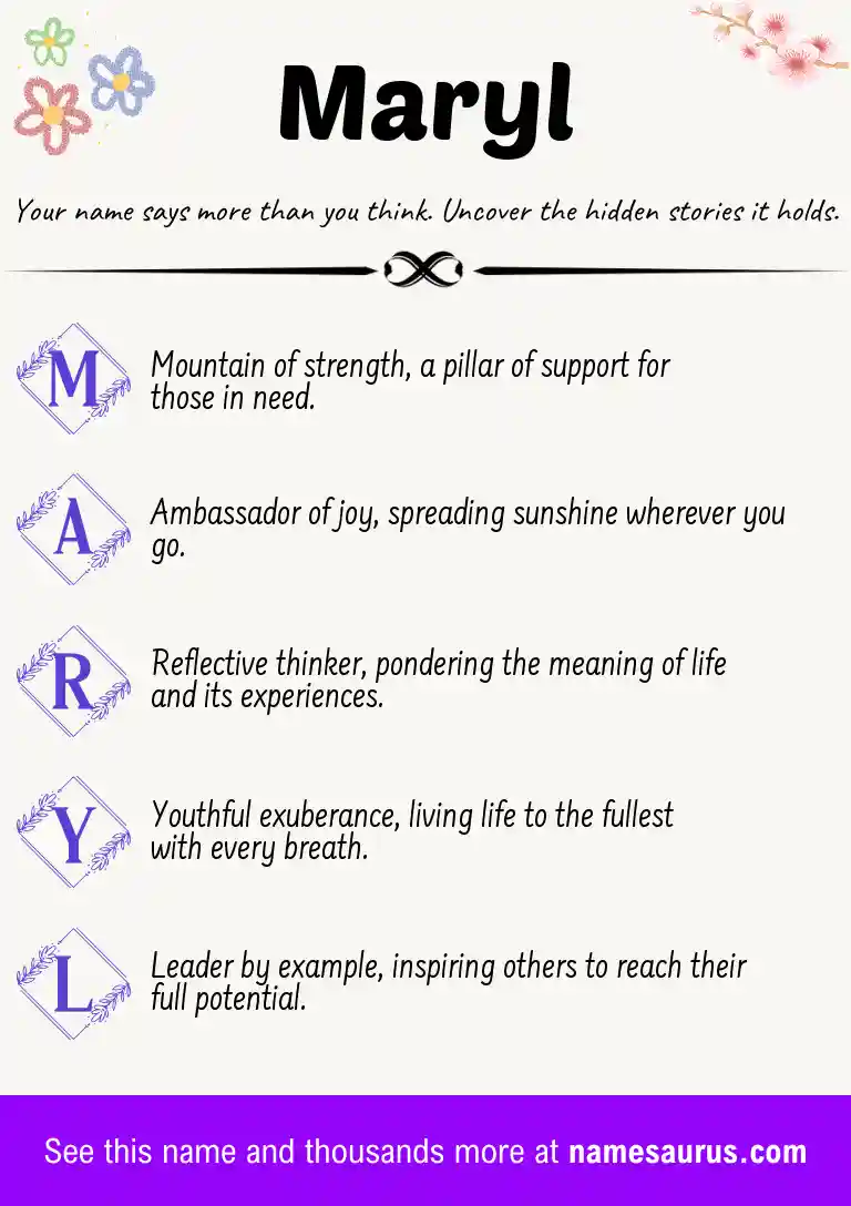 Acrostic poem about Maryl.