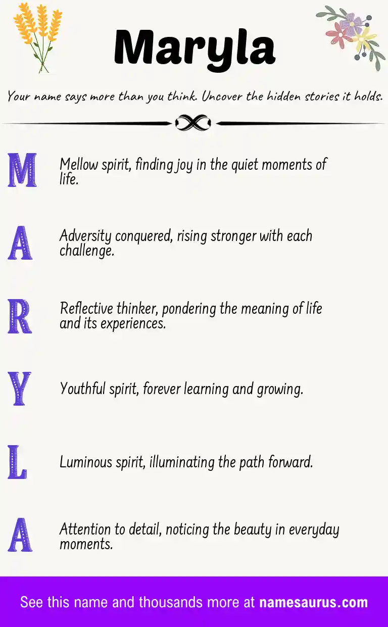 Acrostic poem about Maryla.