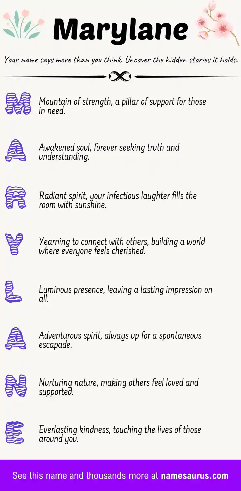 Acrostic poem about Marylane.