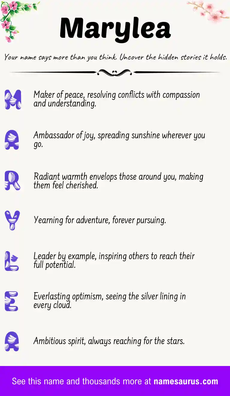 Acrostic poem about Marylea.