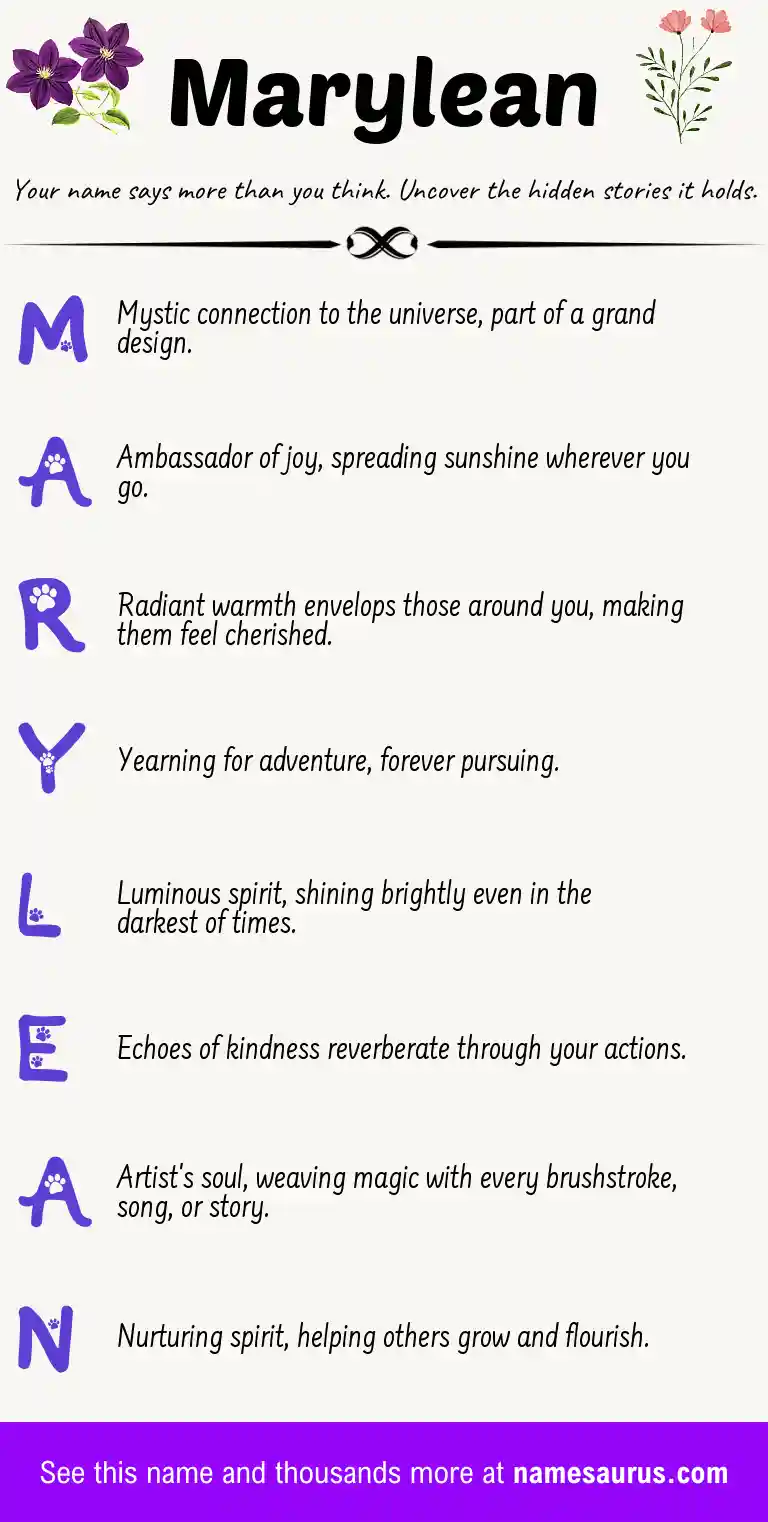 Acrostic poem about Marylean.