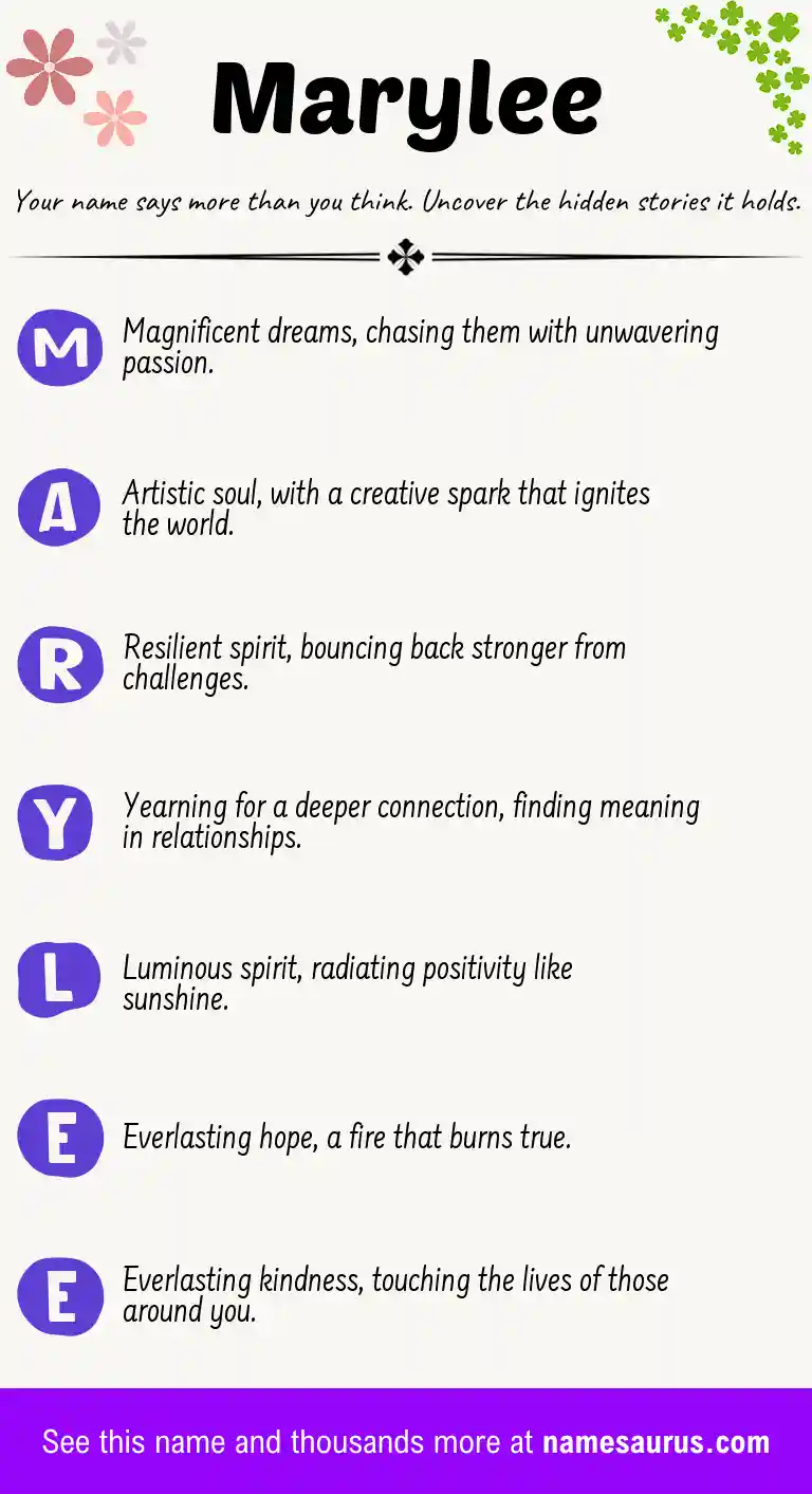 Acrostic poem about Marylee.