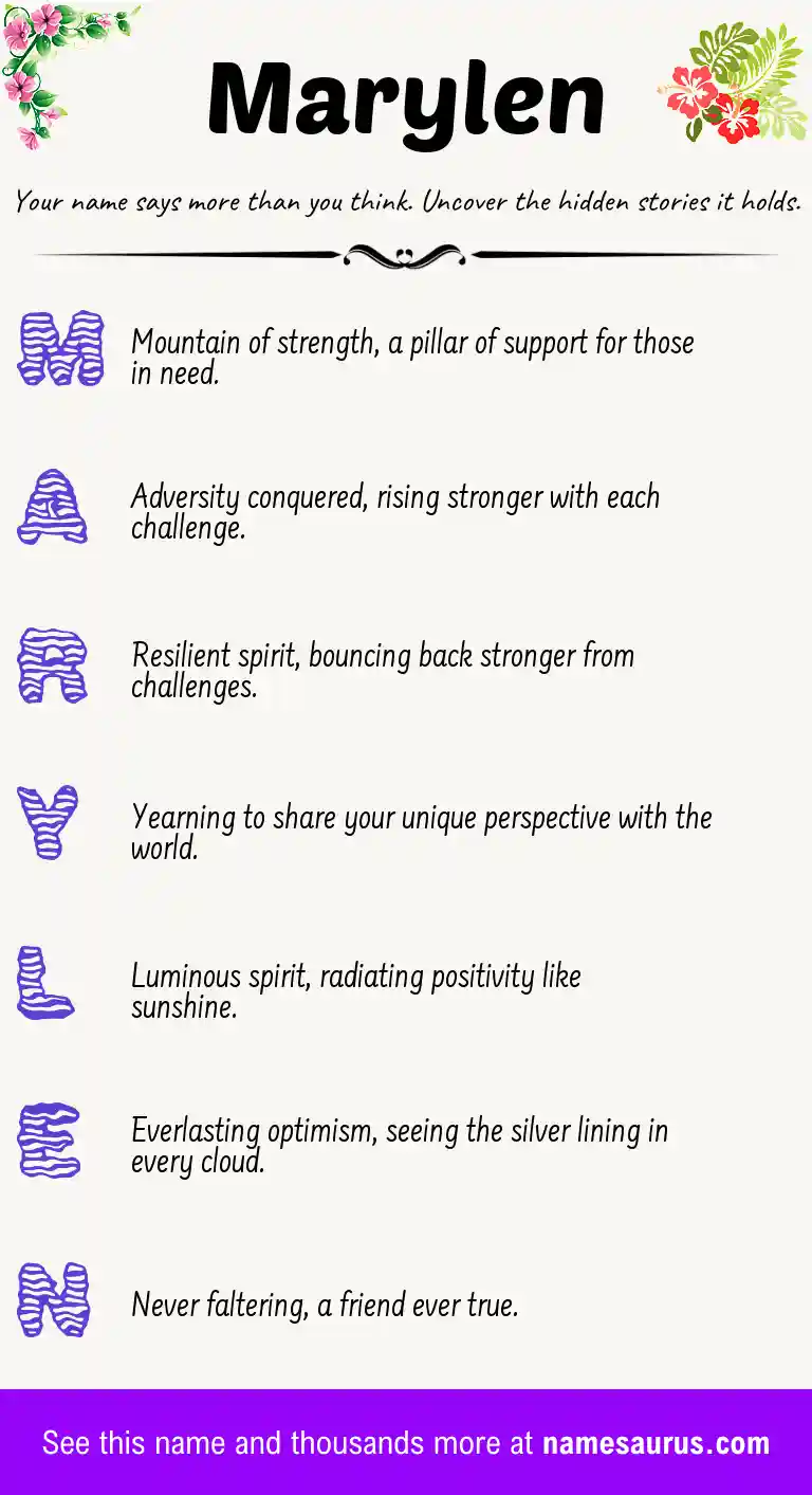 Acrostic poem about Marylen.